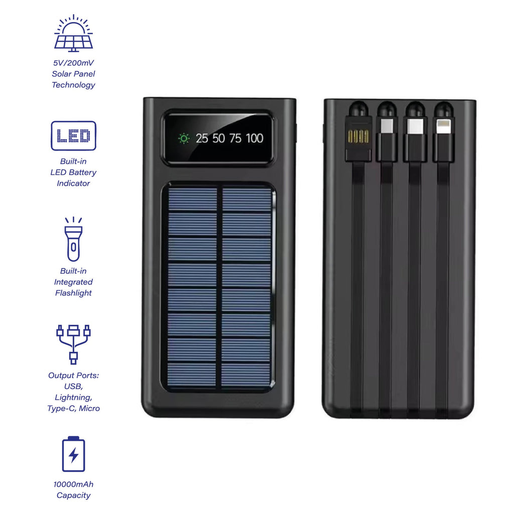 LED Portable Solarsync Power Bank –Eco-Friendly Power,Dustproof &Lightweight